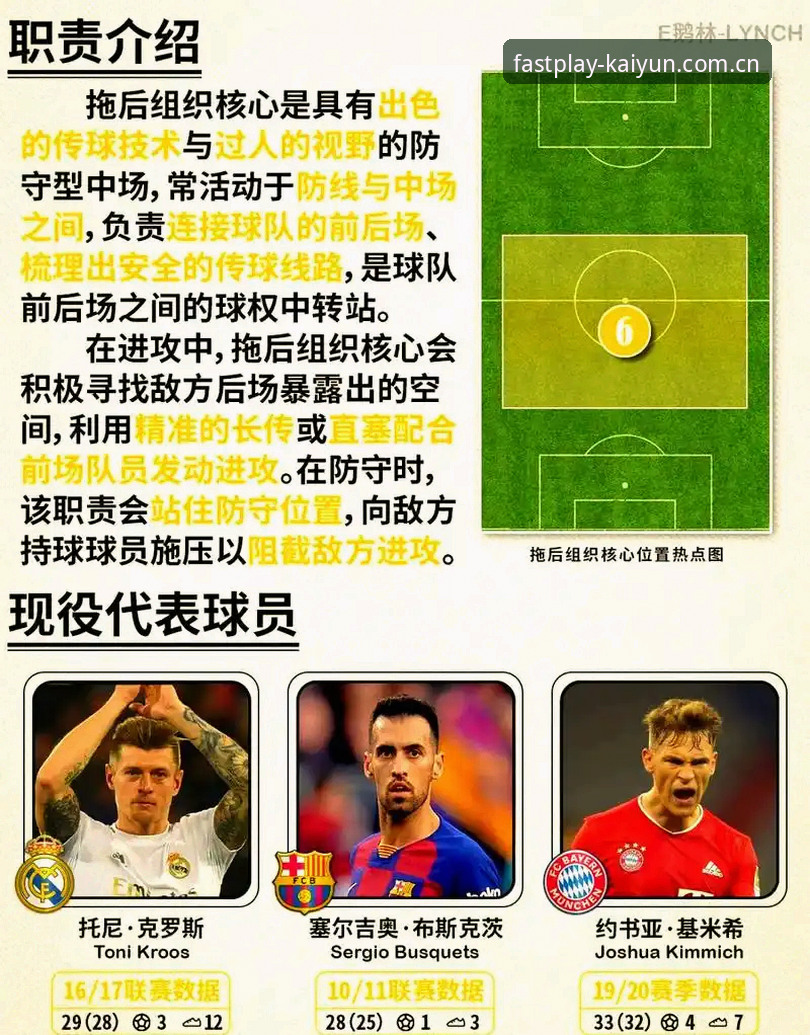 曼联中场引援双线操作实用指南